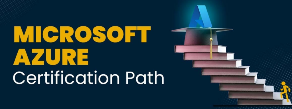 MS Azure certificate track 2025