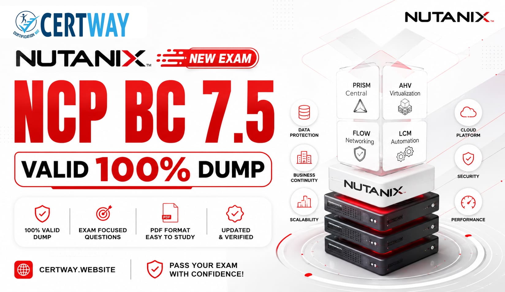 Nutanix Certified Professional – Business Continuity 7.5 Exam DUMP