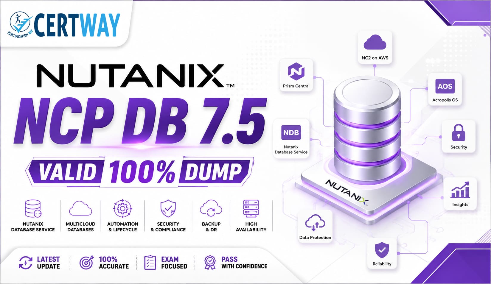 Nutanix Certified Professional – Database Automation NCP-DB 7.5 EXAM