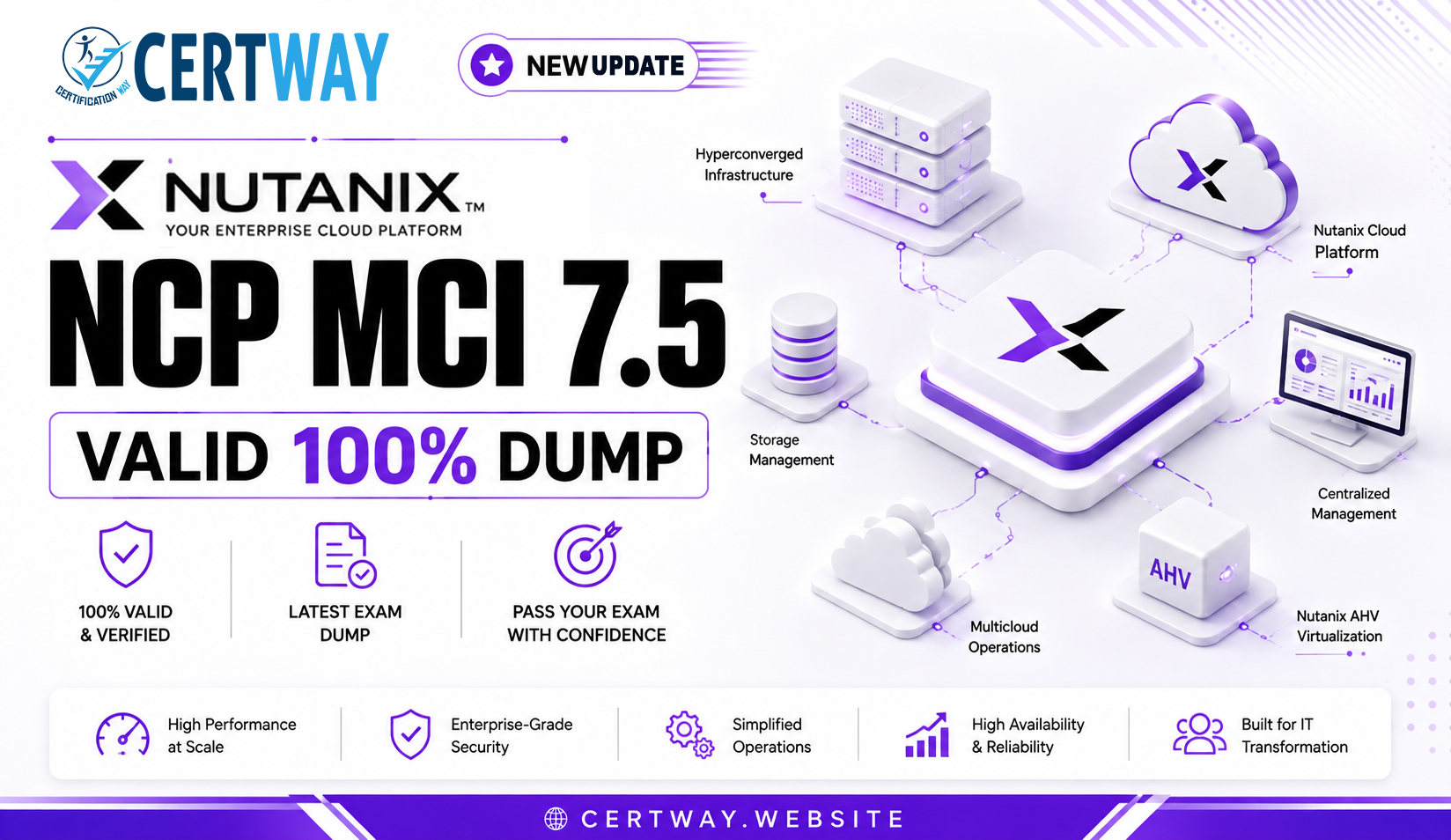 Nutanix Certified Professional – Multicloud Infrastructure NCP-MCI 7.5 EXAM
