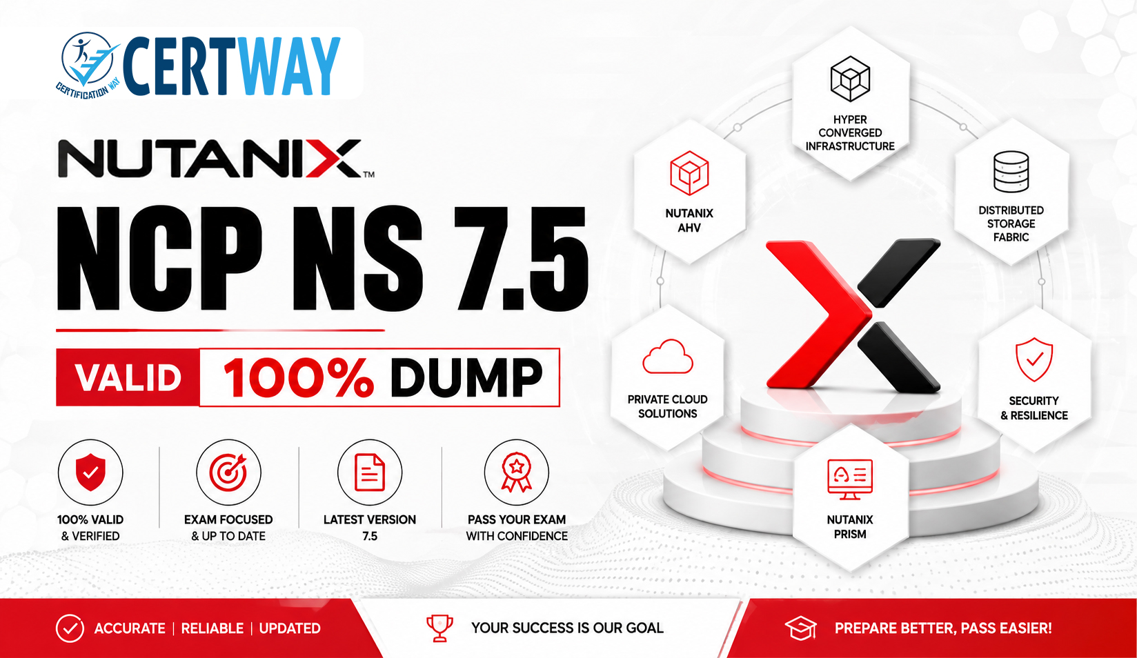 Nutanix Certified Professional – Network and Security NCP‑NS 7.5 Exam DUMP